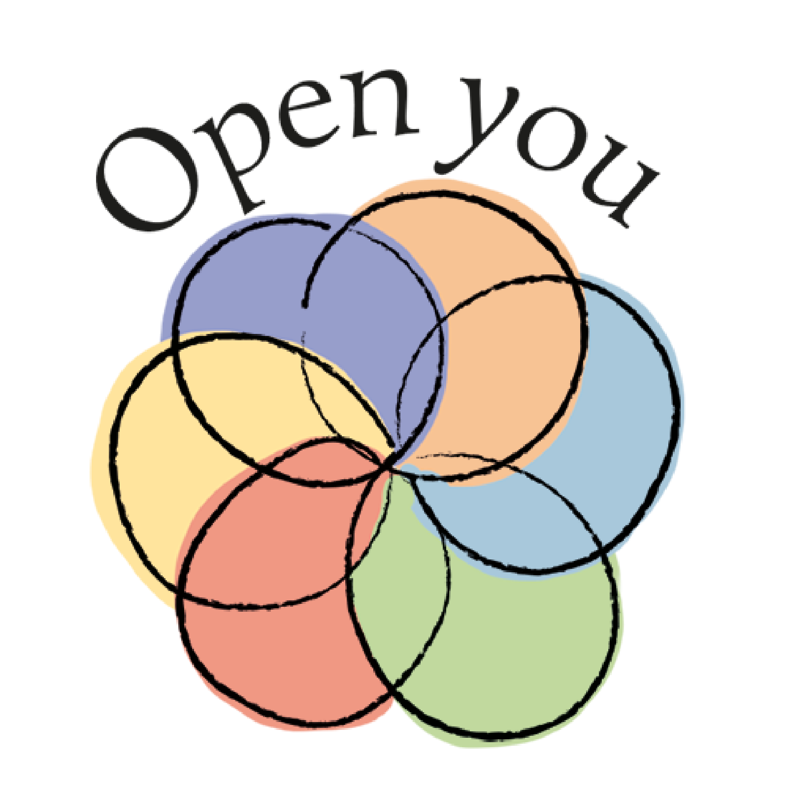 Open You