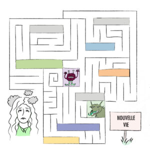 Bilan de Compétences avec Financement CPF