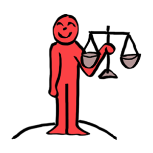 Différents types de personnalités Process Com