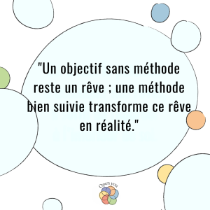 bilan de compétences étapes